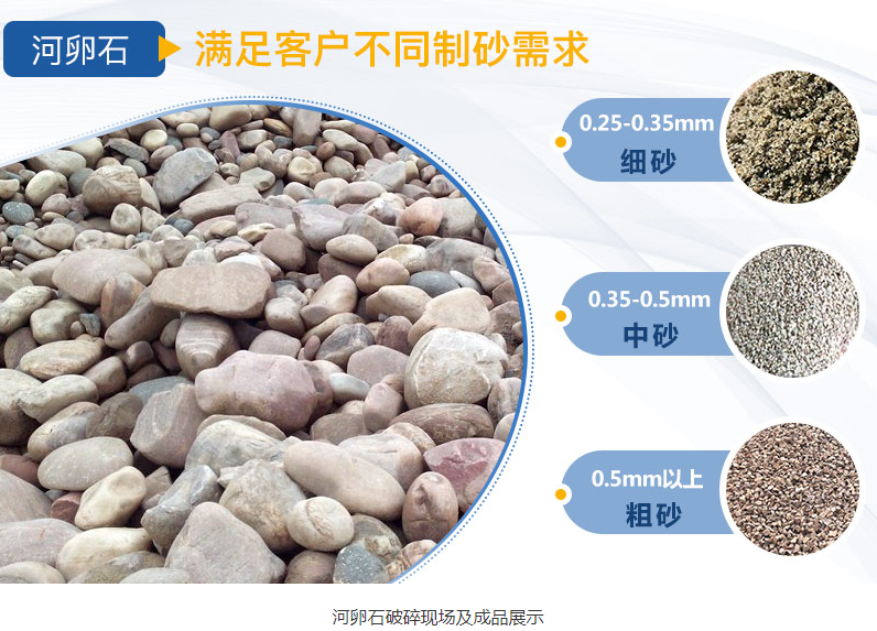 环保型的河卵石破碎机有哪些？一套破碎制砂生产线大约多少RMB？