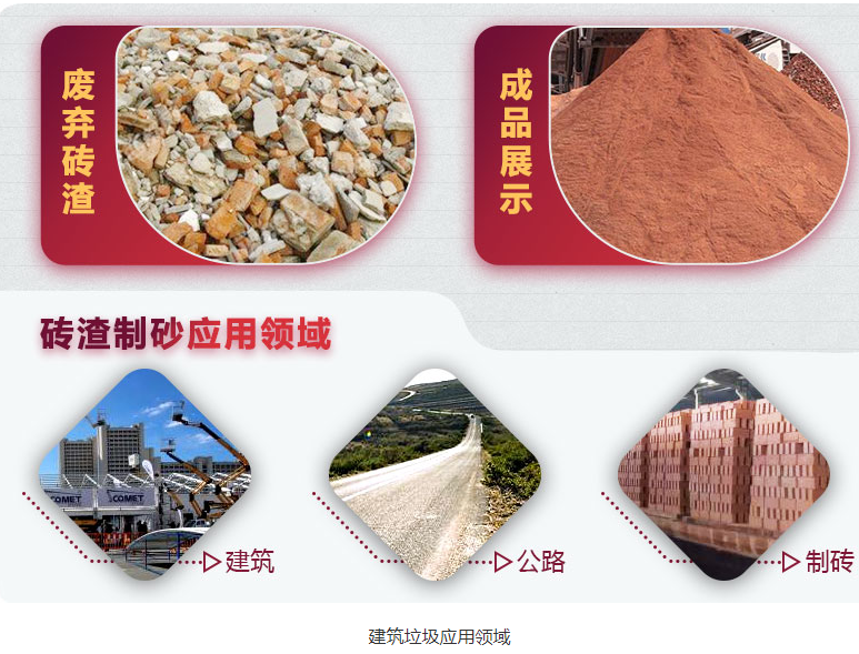 城市的建筑废料用什么设备处理比较好些？