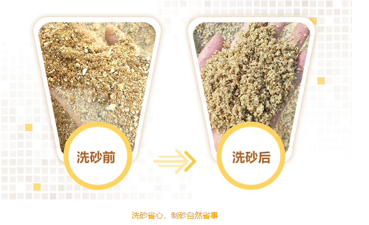 教你如何简单巧妙的运用洗砂机