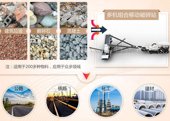 使用移动破碎站时需要注意什么