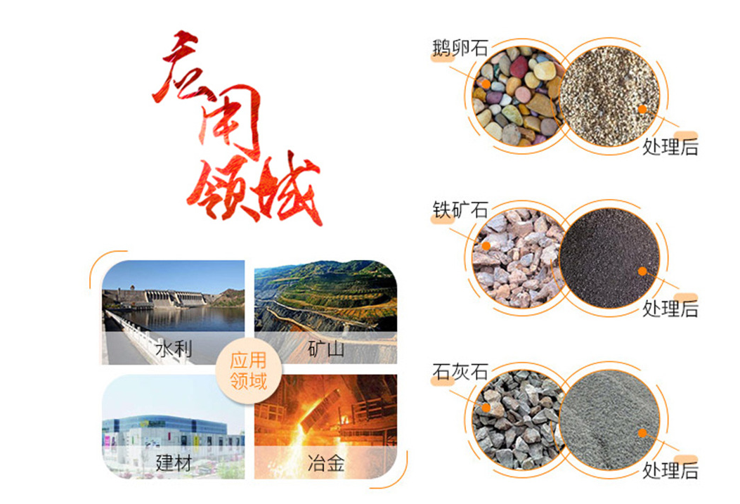 制砂设备的工作原理及环保优势